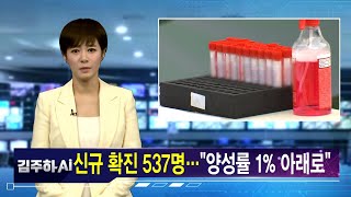 김주하 AI앵커가 전하는 1월 12일 주요뉴스 - 12:00
