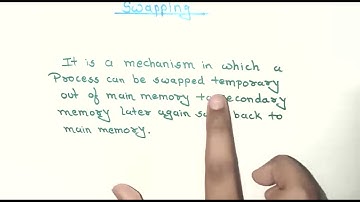 #3 Advance Operating System : Memory Swapping by Shivani Kadu