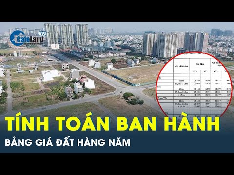 Video Luật đất đai sửa đổi tính toán ban hành bảng giá đất... - youtube