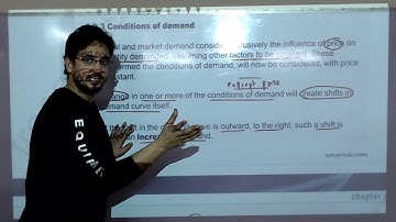 ACCA F1/FAB - Chapter 7 - External analysis economic factors (Part 1)