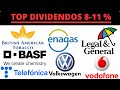 7 empresas con dividendos en mximos histricos  yield 811