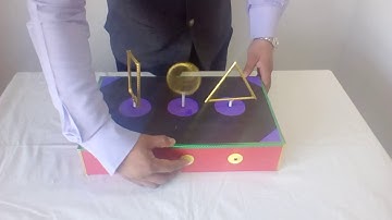 2D SHAPES TO 3D SHAPES