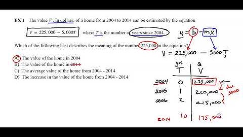 SAT Prep: Interpreting Linear Models Notes and Practice
