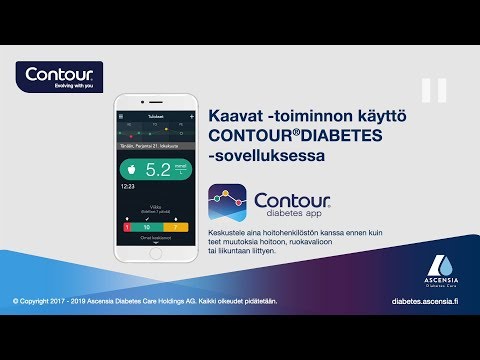 Kaavat | CONTOUR DIABETES -sovellus | mmol/l | Suomi (fi_FI)