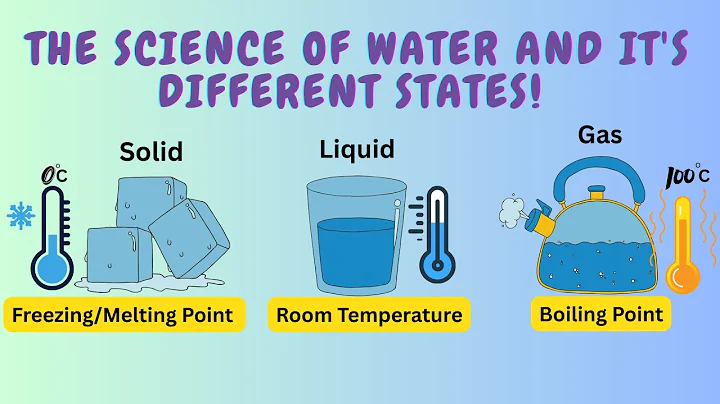 The Science of Water and It's Different States!  Ice, Steam & Mist Explained for Kids!
