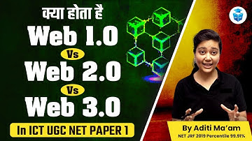 What is web1.0, 2.0 and 3.0? | ICT Paper1 Most Important Concepts| Paper1 By Aditi Ma