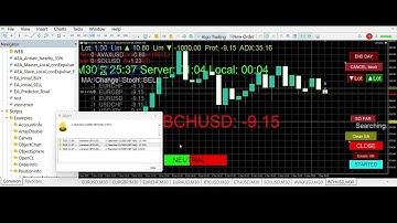 SmartAlgoTrade Factory  BOT Electronicshttps://kostadinpenevhrist.wixsite.com/smartalgotrade-facto