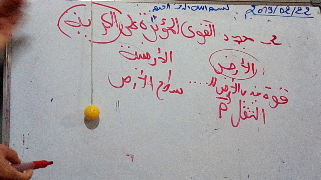 المقاربة الأولية القوة