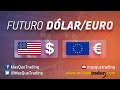 Vídeo análisis del futuro del dólar/euro, EUR/USD: El euro aguanta en un rango bien definido
