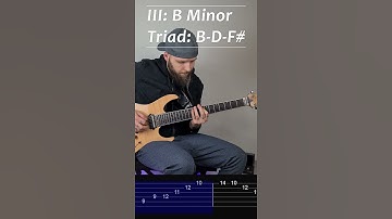 G Major Scale Arpeggios - One Minute Lessons Ep 3 #shorts