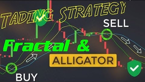Alligator and Fractals Trading Strategy - 100% WIN - Binary Option Strategy