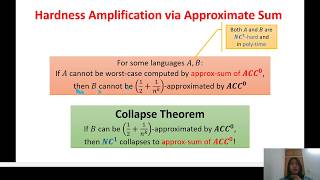 Session 10B - Strong Average-Case Circuit Lower Bounds from Non-trivial Derandomization