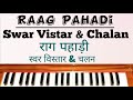 Raag pahadi tutorial  swar vistar  challan  harmonium lesson with notation 