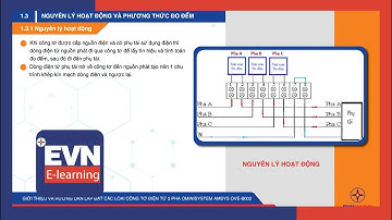 Phần 11: Nguyên lý hoạt động và phương thức đo đếm của công tơ điện tử OMNISYSTEM 3 pha