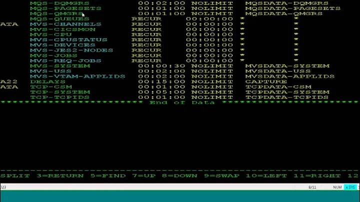 Using CA SYSVIEW to Manage MQ Series