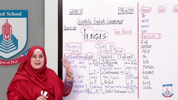 Class 7 - English - Lecture 71 - Tenses - 01 - Allied Schools