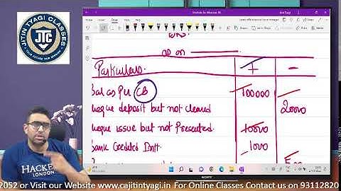 CA Foundation Chapterwise Revision for Dec 2022 by CA CS Jitin Tyagi
