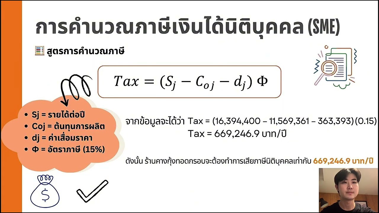 คางกุ้งทอดกรอบเจ๊กร ย่านโพดด