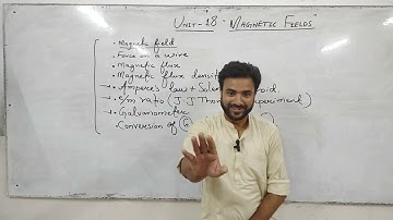 XII Physics Unit 18 Magnetic Fields |Introduction Lecture|