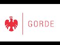 GordePL #2 - Как заправлять машину в Польше!