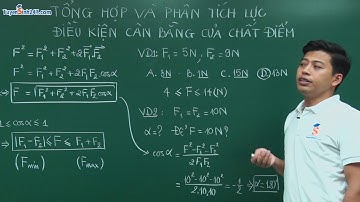 Tổng hợp và phân tích lực. Điều kiện cân bằng của chất điểm – Vật Lý 10