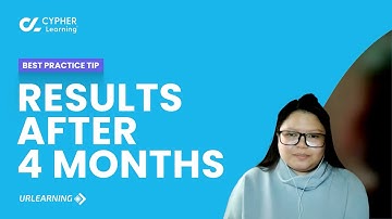 Universal Robina Corporation, CYPHER LMS tips, Results after 4 months