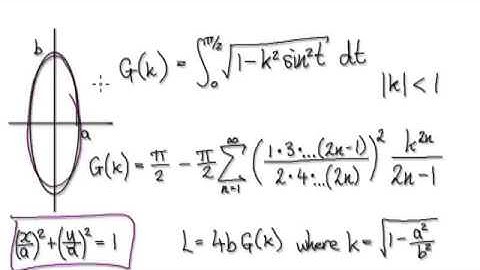 Video 2848 - Circumference of an ellipse - Part 1