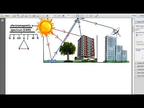 Introduction of remote sensing lecture 1 - YouTube