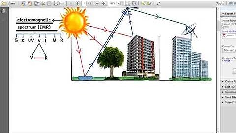 Introduction of remote sensing lecture 1