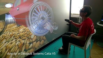 TechViz and 3DRudder - IT3D