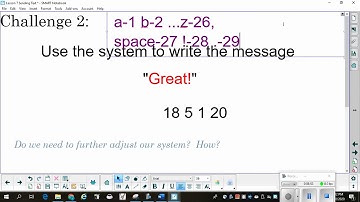 APCSP U1 L6 Representing Text