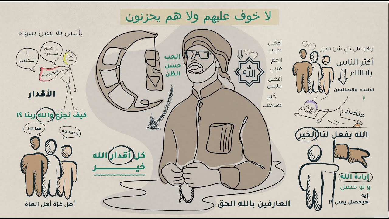 بودكاست أسرار النفس القوية ..  نفس لا تنهار أمام اى عقبات ( الجزء 3 ) #شخبطة