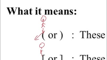 Introduction to Interval Notation