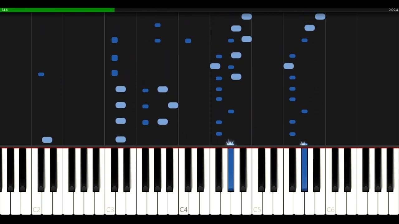 Bulerías a Piano - Tutorial