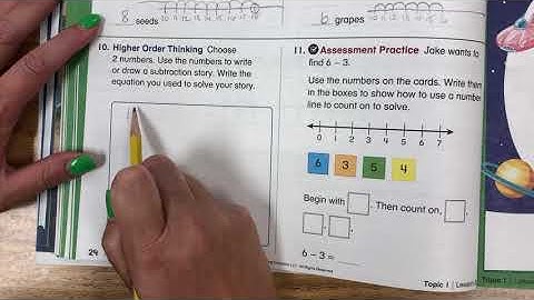 Envision Math 1.5 Problem Solving