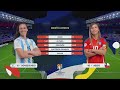 EN VIVO - ARGENTINA vs CHILE - CONMEBOL Copa América Femenina 2025™