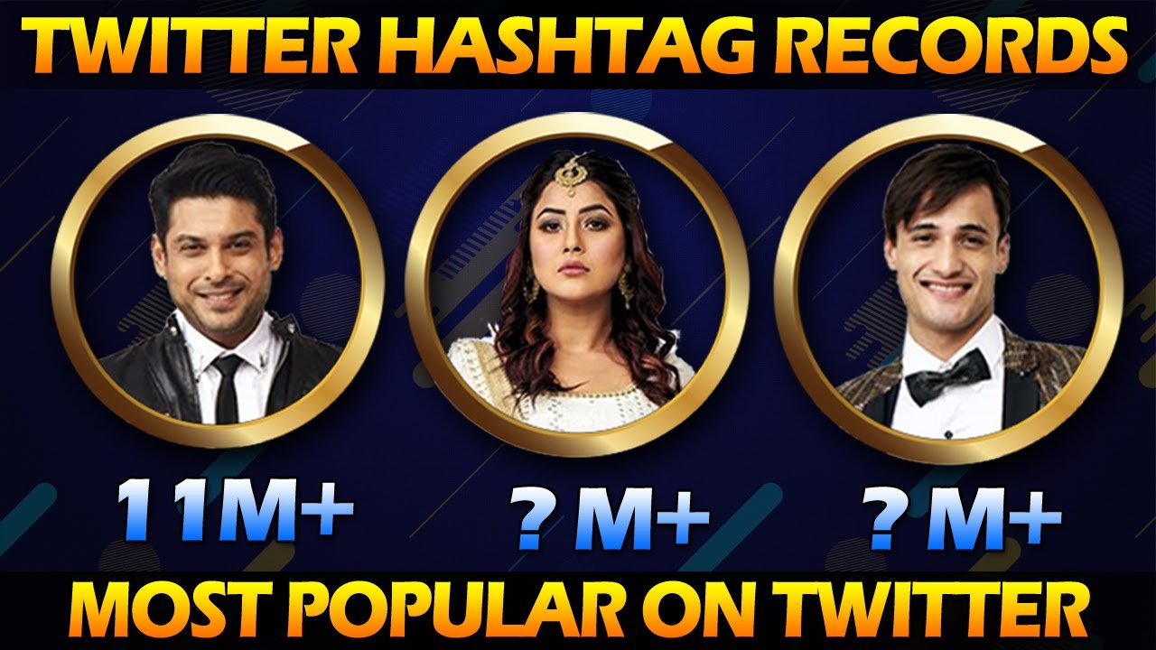 Bigg Boss 13 Most Popular Contestant on Twitter | Siddharth Shukla & Asim Riaz Twitter Record