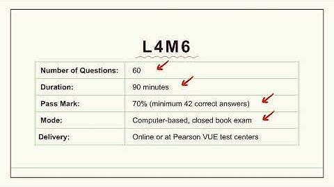 L4M6 Supplier Relationships Sample Questions | CIPS Level 4 Core Exam
