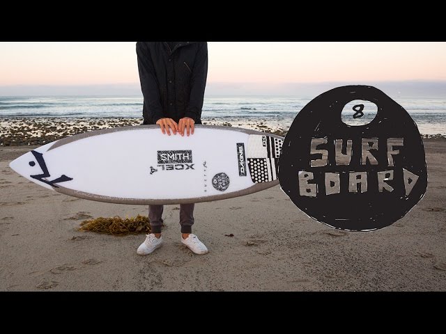 Das perfekte Surfer - E - Auto ? - Seite 8 - []