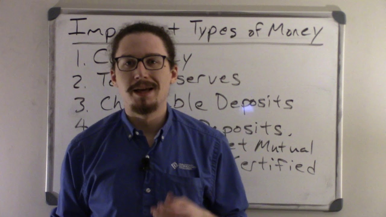 Chapter 34 - The Federal Reserve - US Money Supply - YouTube
