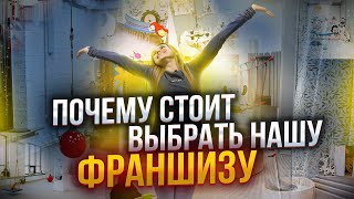 ПОЧЕМУ СТОИТ ВЫБРАТЬ ФРАНШИЗУ ИГРОВОЙ КОМНАТЫ ВАСИЛИСИНЫ СКАЗКИ? Преимущества франшизы.