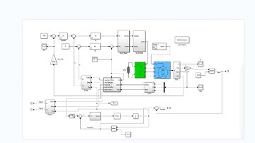 High frequency square wave signal injection, non-inductive controlsimulation model