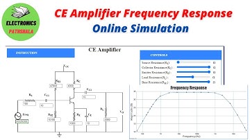 Lec 3: CE Amplifier Frequency Response: Online Simulation.