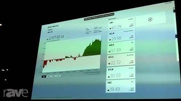 InfoComm 2013: Barco Talks About the Collaborate Projector
