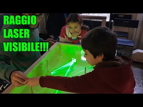 LASER VERDE CON FASCIO VISIBILE!!!