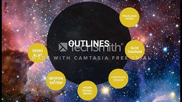 Sistem Kendali Suhu Ruangan dengan metode PID