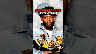 Download Lagu The BIGGEST rap songs from each year… MP3 Download Lagu The BIGGEST rap songs from each year… MP3