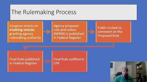 The Rulemaking Process
