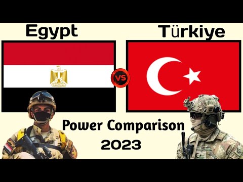 Türkiye (Turkey) vs Egypt Military Power Comparison 2023 | Egypt vs turkey | world military power