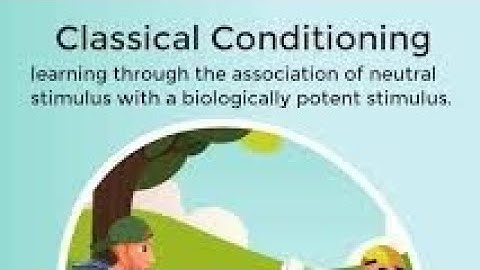 Classical Conditioning- Theories of Learning